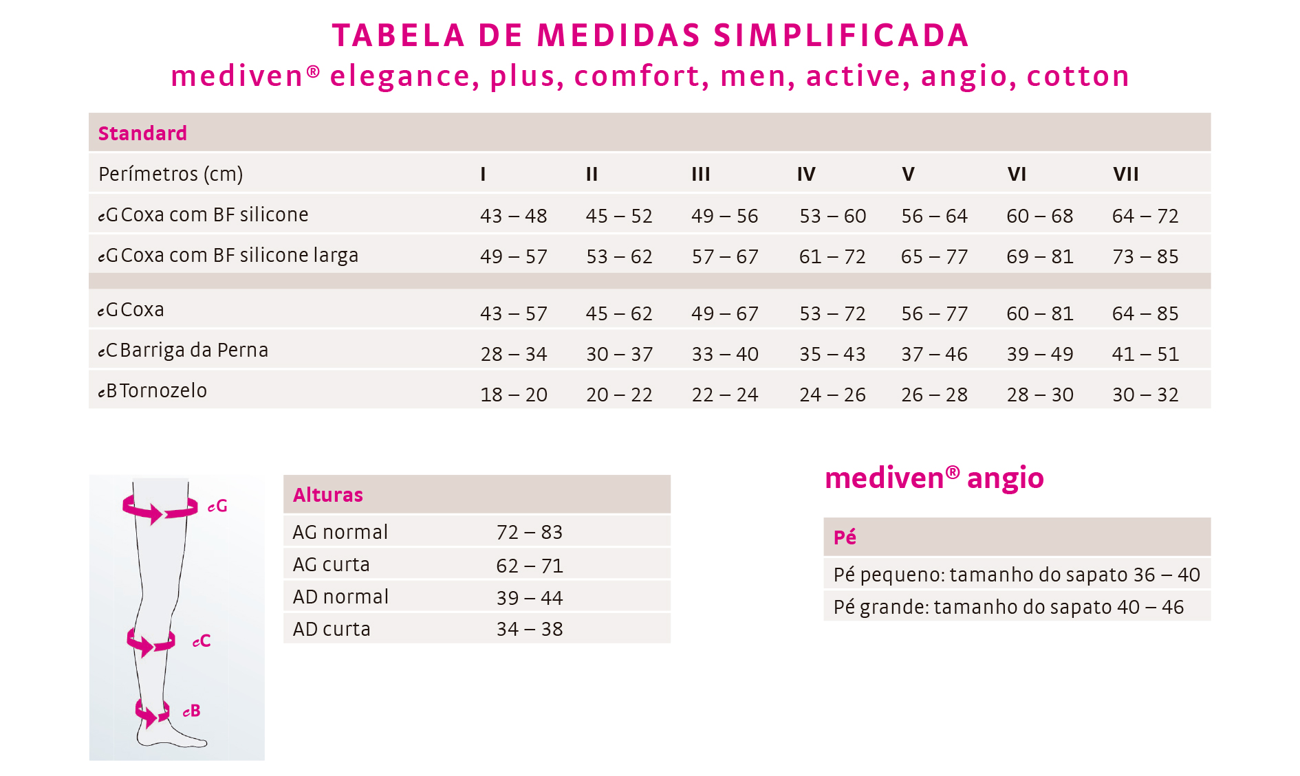 Utilize para  ver mais