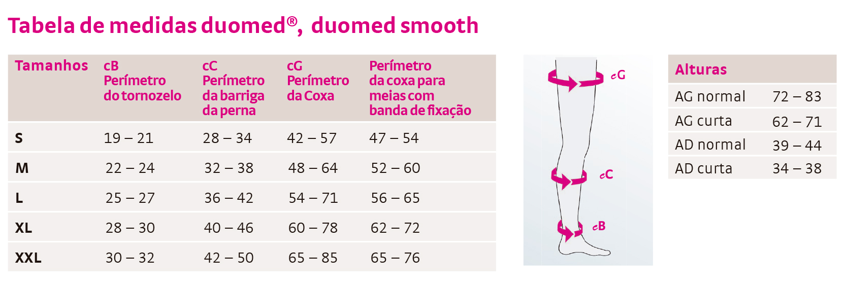 Utilize para  ver mais