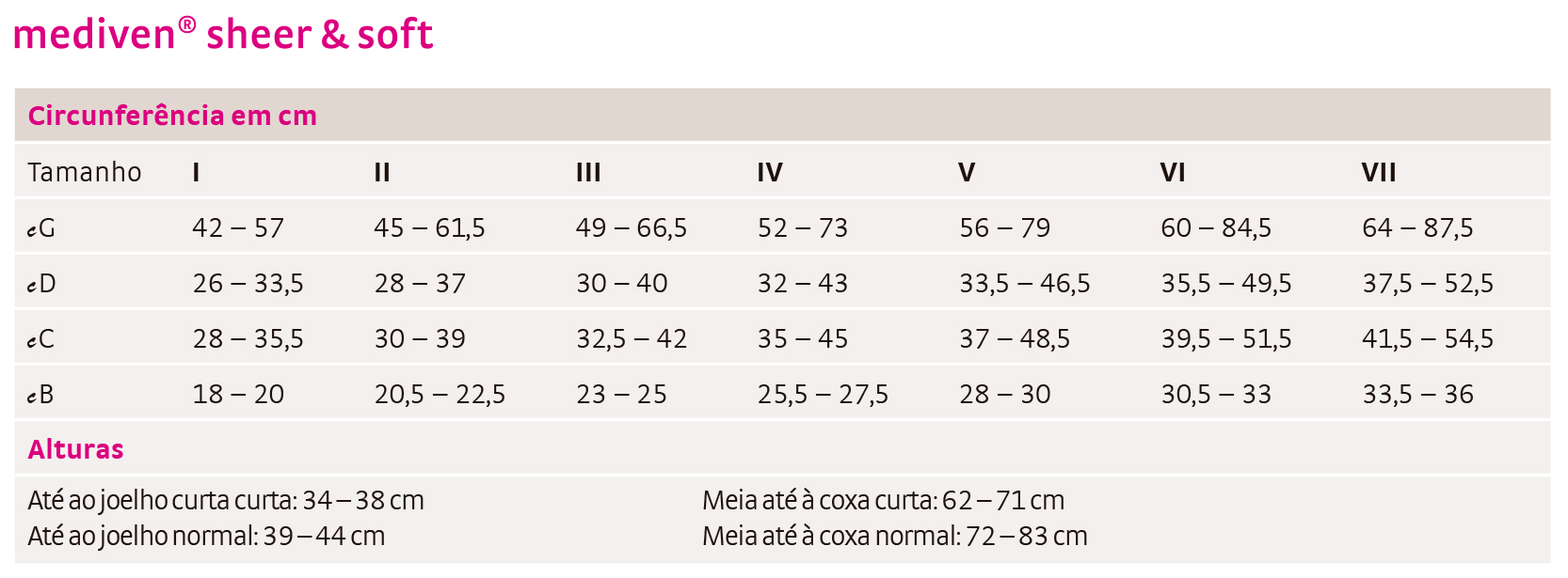 Utilize para  ver mais