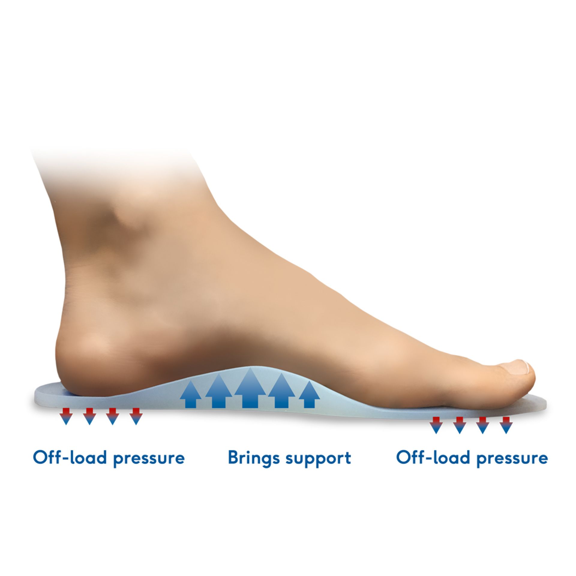 Palmilha 100% Silicone - Deramed