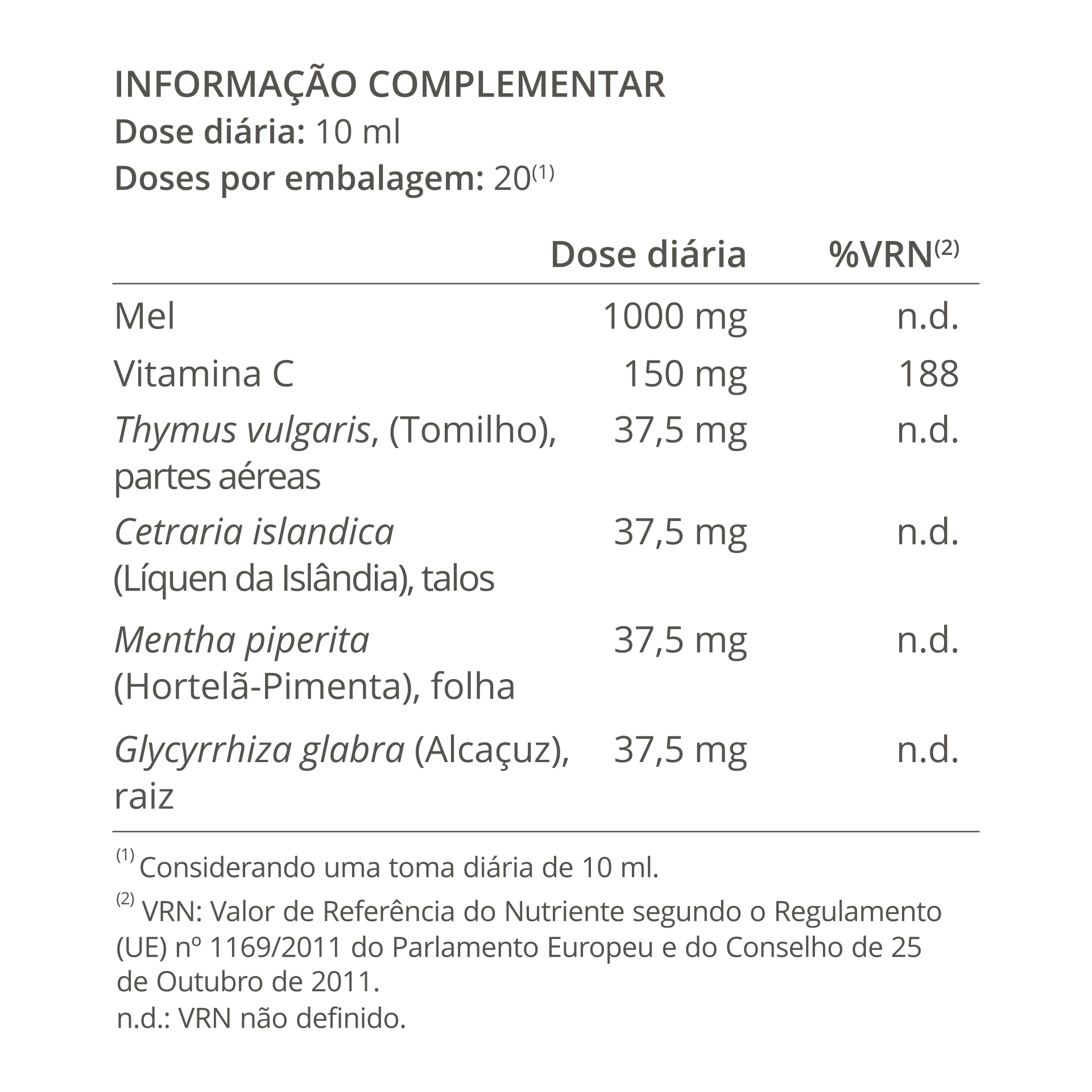 Terapharma Tussis - 200 ml