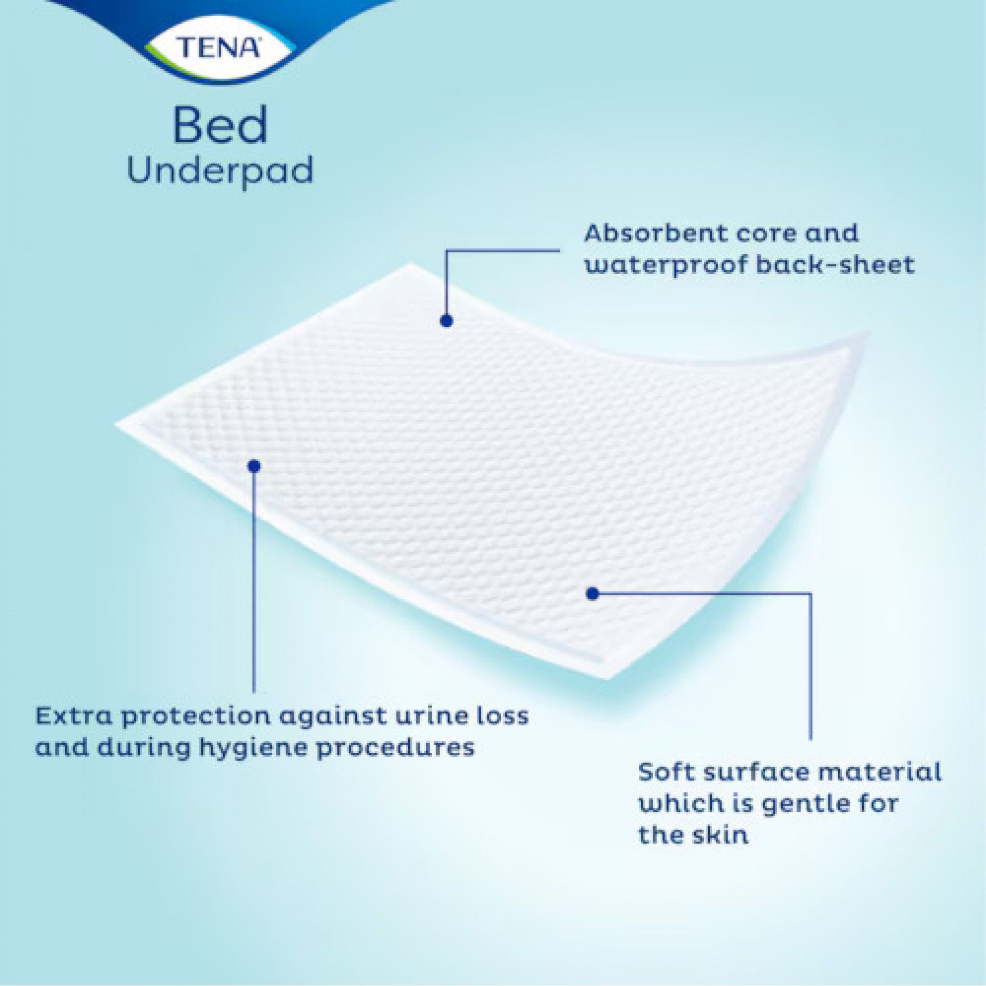 Resguardos Tena Normal | 60 x 60 cm