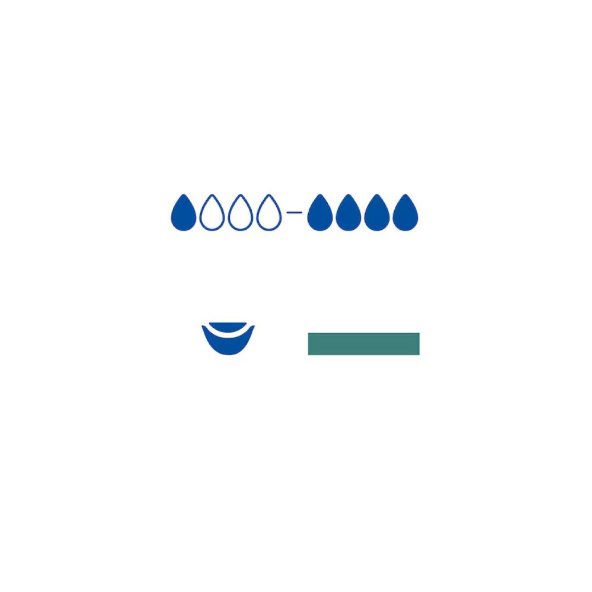 Cutimed Sorbact Gaze 7 x 9 cm - 5 unidades