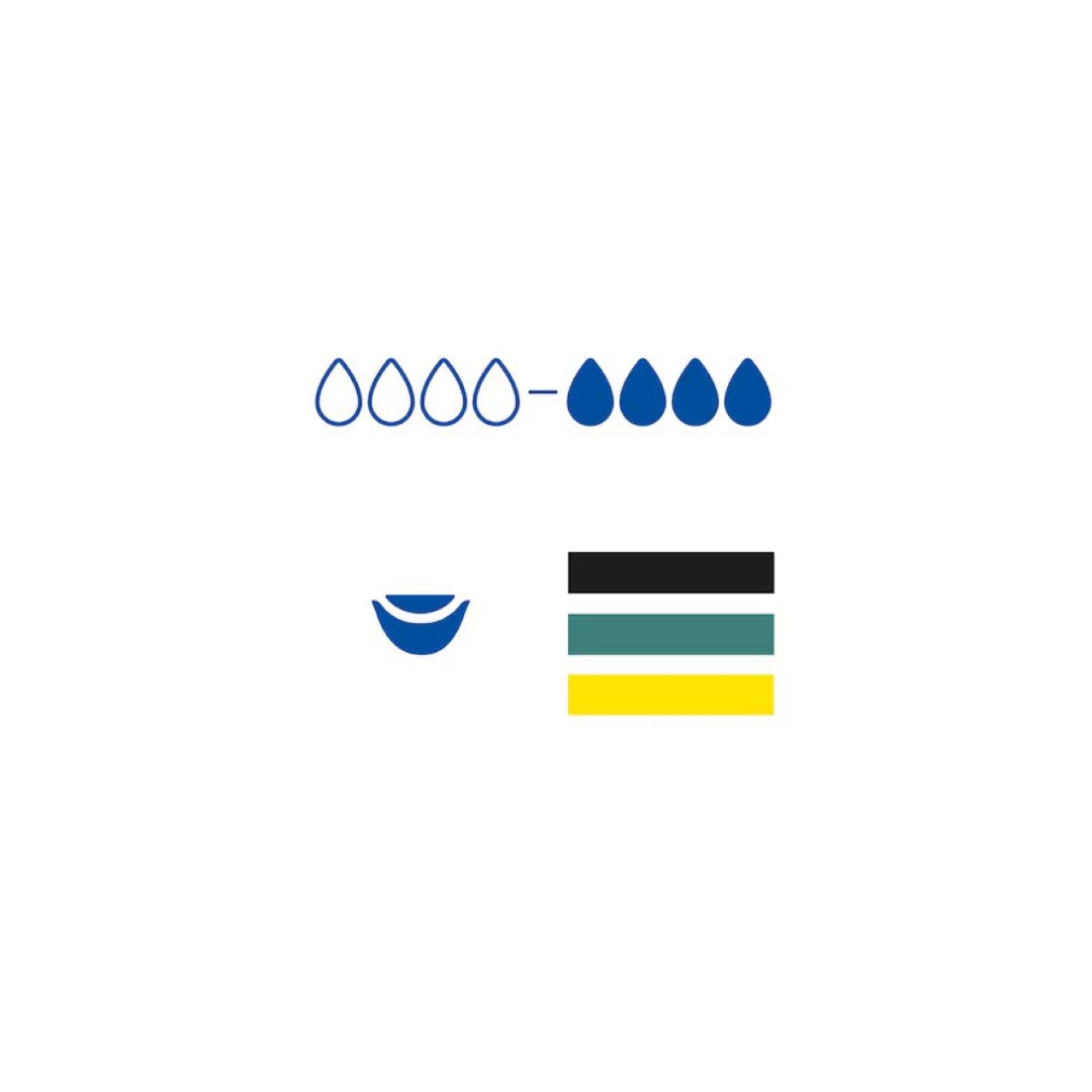 Cutimed Sorbact Gel | 7,5 x 7,5 cm - 10 unidades