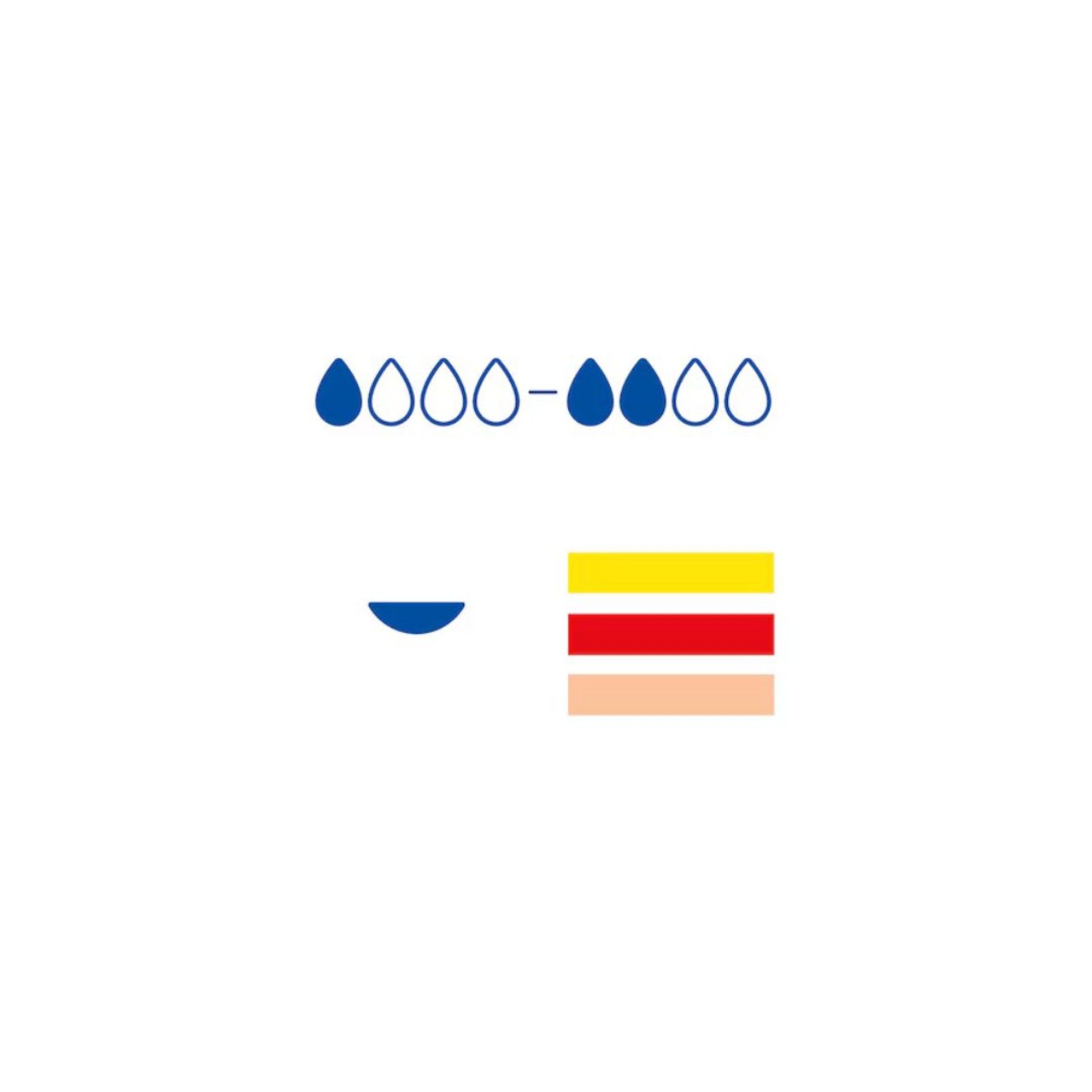 Cutimed Hydro B 10 x 10 cm - 5 unidades