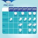 Fraldas Tena Slip Plus