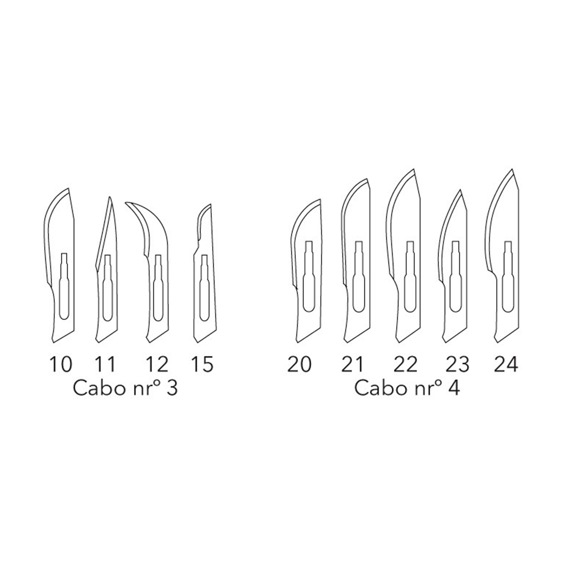Lâminas para Bisturi Razor Med - 100 unidades | Nº23
