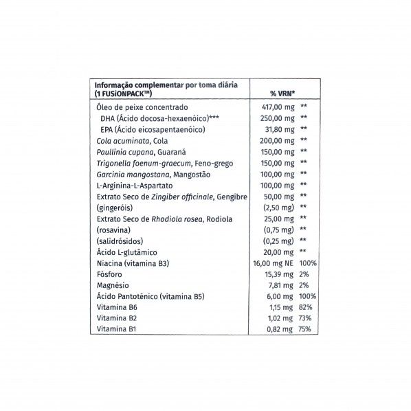 Terapharma Cerebractive Fusionpack - 20 doses Terapharma Cerebractive Fusionpack - 20 doses