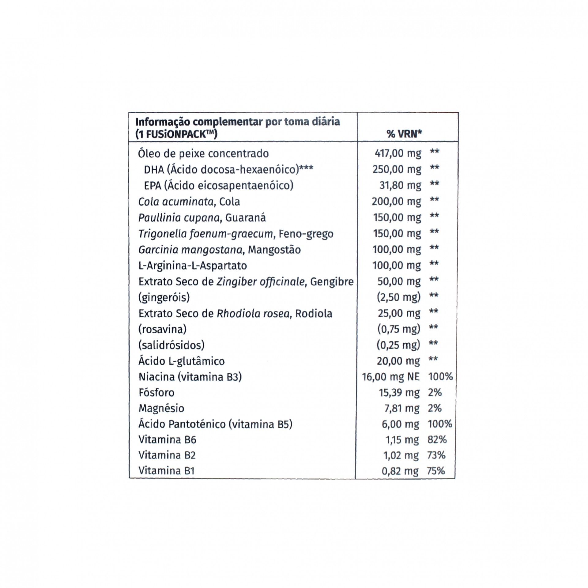Terapharma Cerebractive Fusionpack - 20 doses
